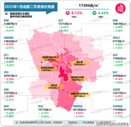 中建鹏宸云建(售楼处)首页网坐-中建鹏宸云建售